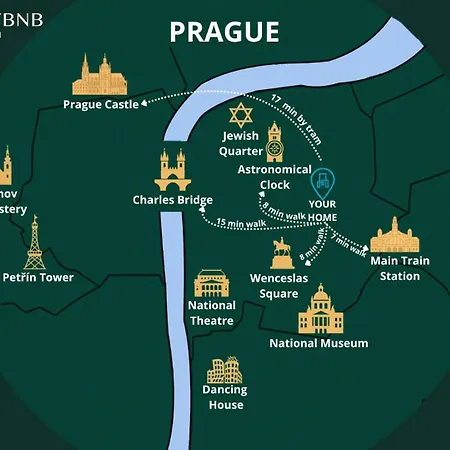 Modern With Paid Parking Steps From Wenceslas Square By Easybnb Premium